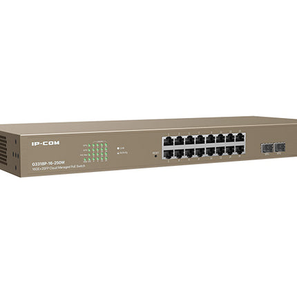 G3326P-24-410W	24GE+2SFP Cloud Managed PoE Switch-IP-COM-World Wide Wireless