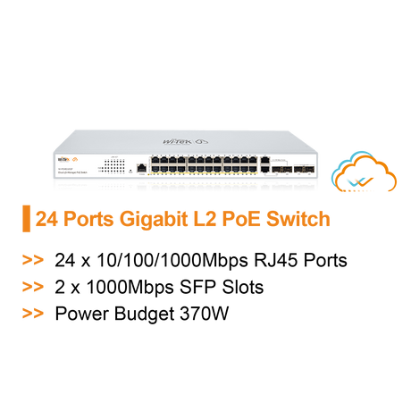 Wi-Tek WI-PCMS328GF V2 Giga Cloud Managed 24 Ports PoE Switch V2