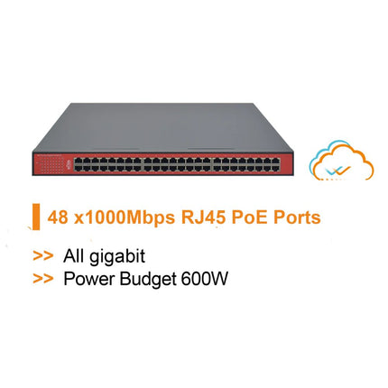 Wi-Tek 48GE Full Giga 48 Port PoE Switch - WI-PS348G