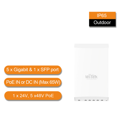 Wi-Tek WI-PS306GF-O-DC Outdoor Giga 4 Ports PoE Switch